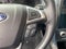 2023 Ford Edge Titanium AWD