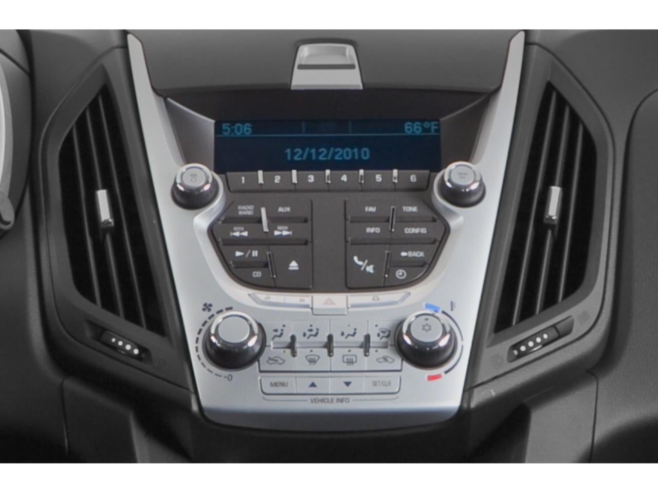 2015 Chevrolet Equinox FWD 1LT